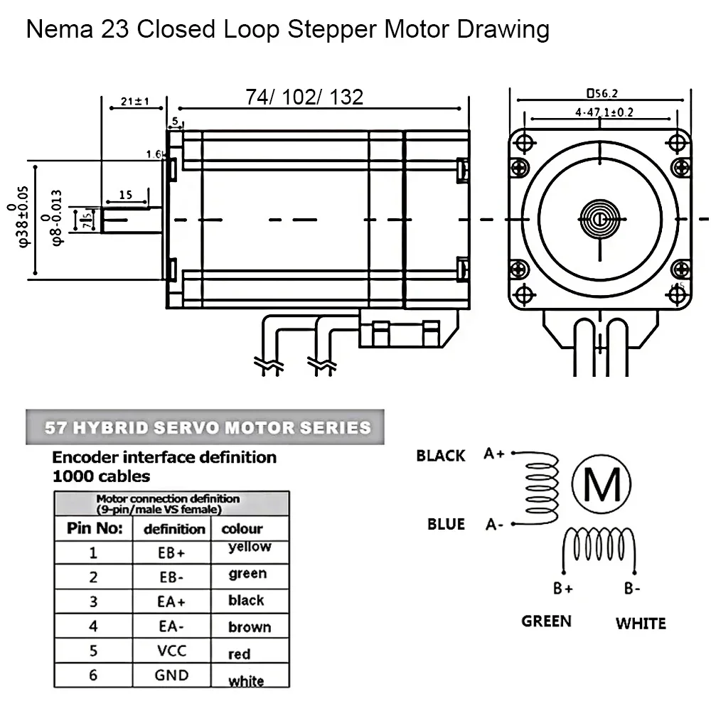 Kit de moteur pas à pas Nema23 - Closed Loop Stepper Motor Nema 17 avis et prix