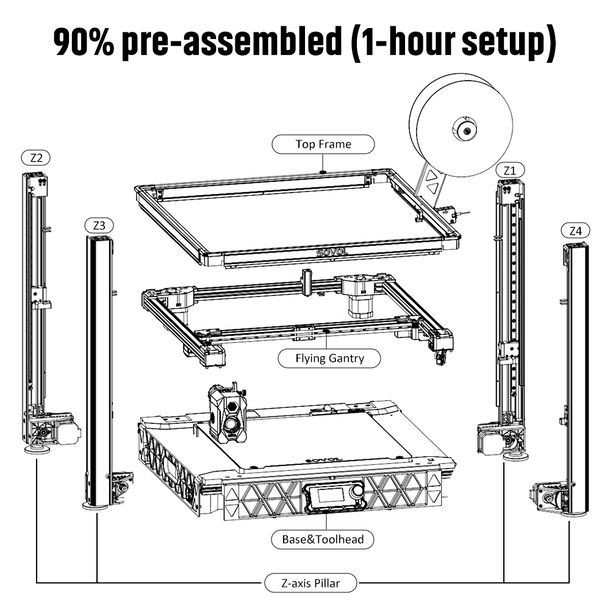 Sovol-Imprimante 3D Core-XY SV - Voron Trident Full Kit avis et prix