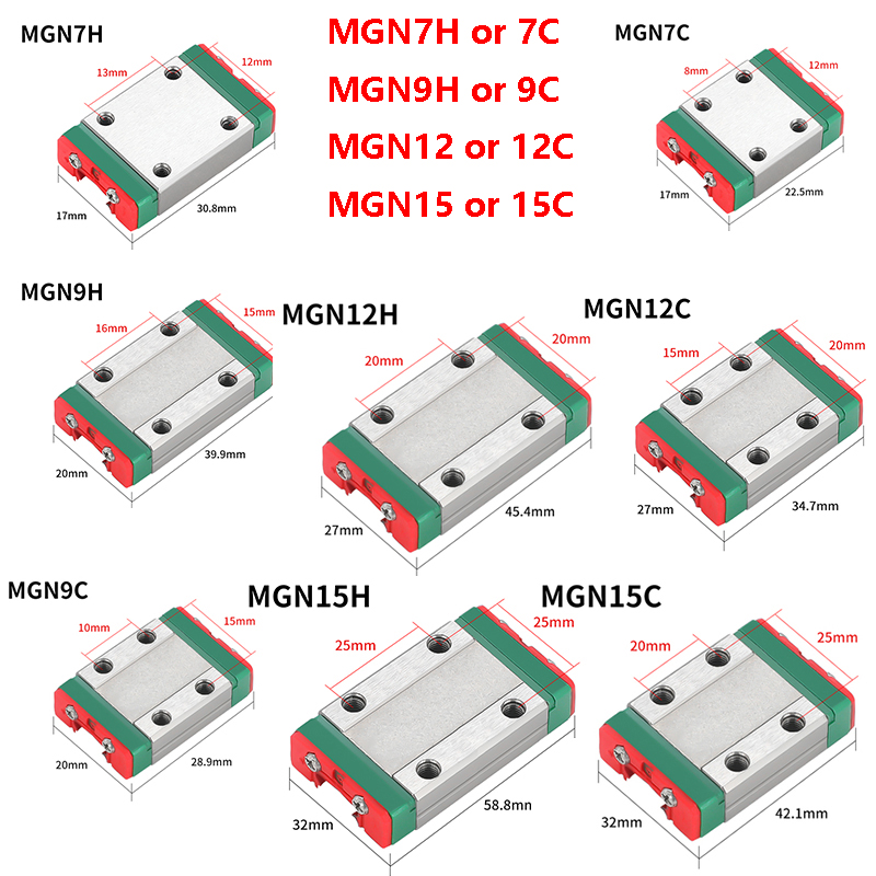 Bloc de chariot pour MGN7C MGN - Linear Rail Mgn12H Set avis et prix