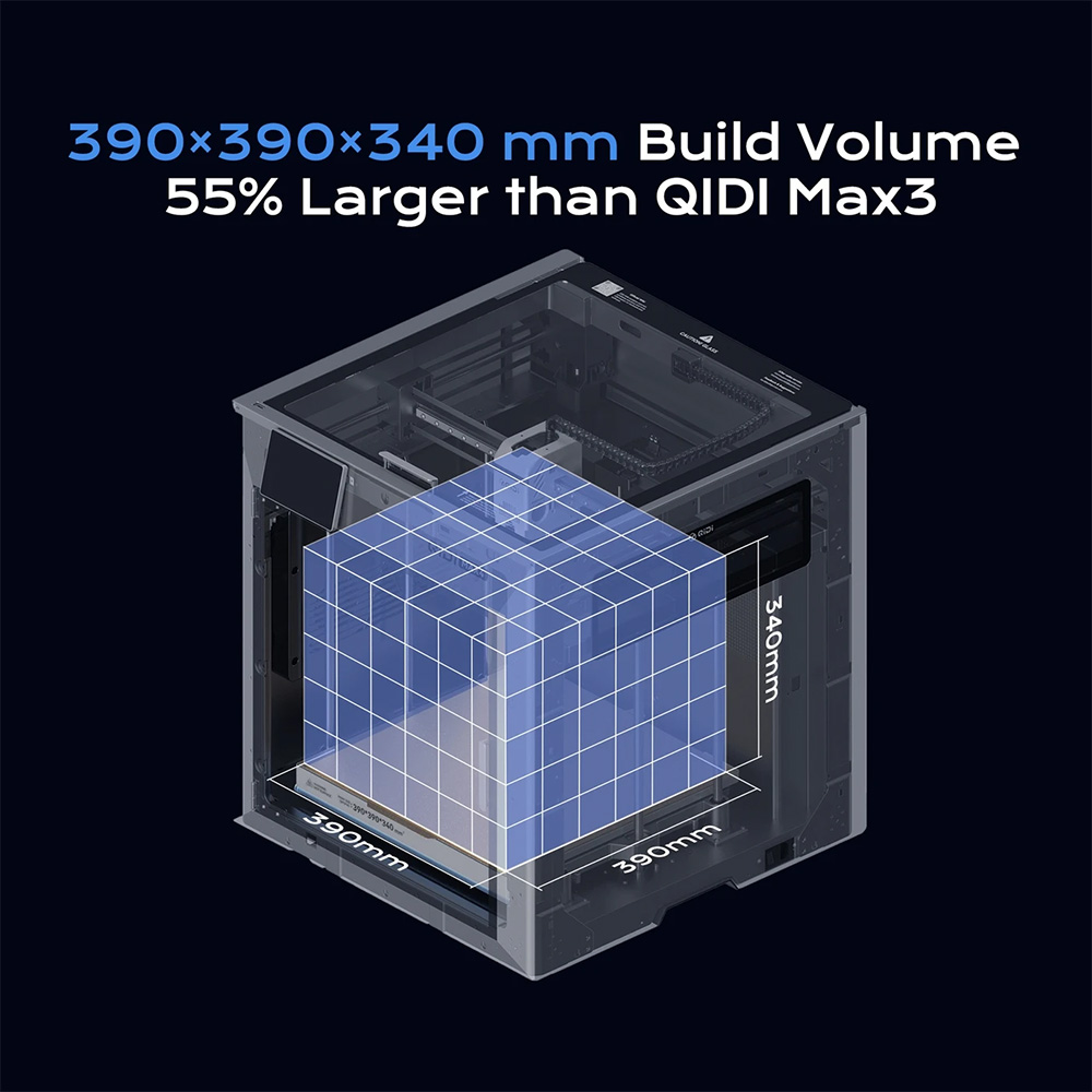 Imprimante 3D QIDI Max4 Combo, - Direct Drive Dual Gear Extruder High Speed avis et prix